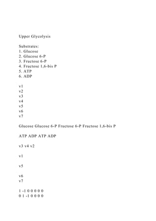 Upper Glycolysis
Substrates:
1. Glucose
2. Glucose 6-P
3. Fructose 6-P
4. Fructose 1,6-bis P
5. ATP
6. ADP
v1
v2
v3
v4
v5
v6
v7
Glucose Glucose 6-P Fructose 6-P Fructose 1,6-bis P
ATP ADP ATP ADP
v3 v4 v2
v1
v5
v6
v7
1 -1 0 0 0 0 0
0 1 -1 0 0 0 0
 