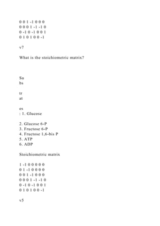0 0 1 -1 0 0 0
0 0 0 1 -1 -1 0
0 -1 0 -1 0 0 1
0 1 0 1 0 0 -1
v7
What is the stoichiometric matrix?
Su
bs
tr
at
es
: 1. Glucose
2. Glucose 6-P
3. Fructose 6-P
4. Fructose 1,6-bis P
5. ATP
6. ADP
Stoichiometric matrix
1 -1 0 0 0 0 0
0 1 -1 0 0 0 0
0 0 1 -1 0 0 0
0 0 0 1 -1 -1 0
0 -1 0 -1 0 0 1
0 1 0 1 0 0 -1
v5
 