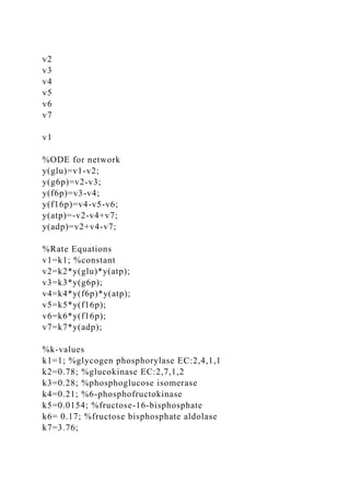 v2
v3
v4
v5
v6
v7
v1
%ODE for network
y(glu)=v1-v2;
y(g6p)=v2-v3;
y(f6p)=v3-v4;
y(f16p)=v4-v5-v6;
y(atp)=-v2-v4+v7;
y(adp)=v2+v4-v7;
%Rate Equations
v1=k1; %constant
v2=k2*y(glu)*y(atp);
v3=k3*y(g6p);
v4=k4*y(f6p)*y(atp);
v5=k5*y(f16p);
v6=k6*y(f16p);
v7=k7*y(adp);
%k-values
k1=1; %glycogen phosphorylase EC:2,4,1,1
k2=0.78; %glucokinase EC:2,7,1,2
k3=0.28; %phosphoglucose isomerase
k4=0.21; %6-phosphofructokinase
k5=0.0154; %fructose-16-bisphosphate
k6= 0.17; %fructose bisphosphate aldolase
k7=3.76;
 