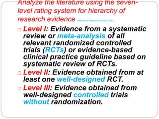 Analyze the literature using the seven-
level rating system for hierarchy of
research evidence (Melnyk & Fineout-Overholt, 2011)
 Level I: Evidence from a systematic
review or meta-analysis of all
relevant randomized controlled
trials (RCTs) or evidence-based
clinical practice guideline based on
systematic review of RCTs.
 Level II: Evidence obtained from at
least one well-designed RCT.
 Level III: Evidence obtained from
well-designed controlled trials
without randomization.
 