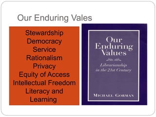 Our Enduring Vales
Stewardship
Democracy
Service
Rationalism
Privacy
Equity of Access
Intellectual Freedom
Literacy and
Learning
 
