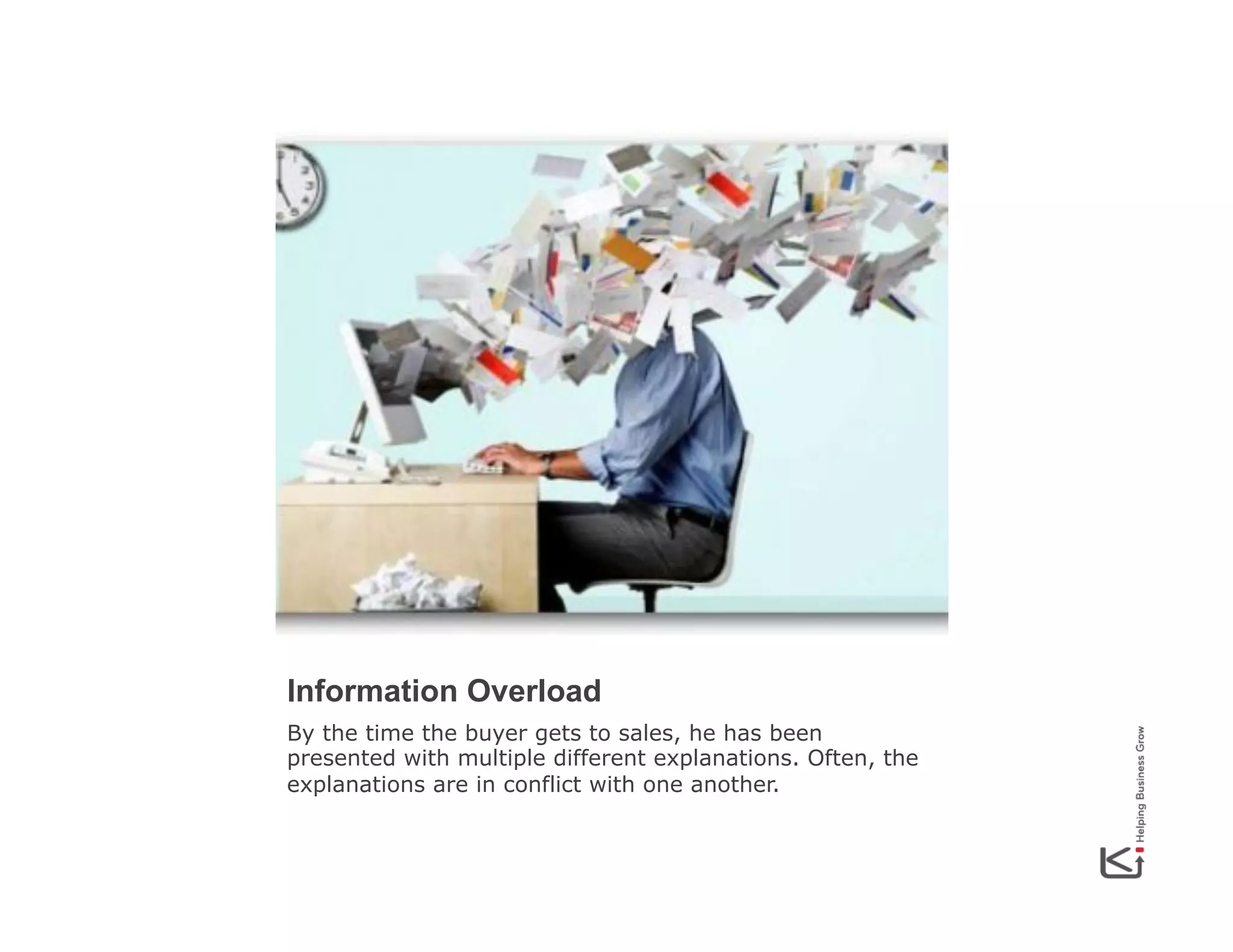 Information Overload
By the time the buyer gets to sales, he has been
presented with multiple different explanations. Often, the
explanations are in conflict with one another.

 