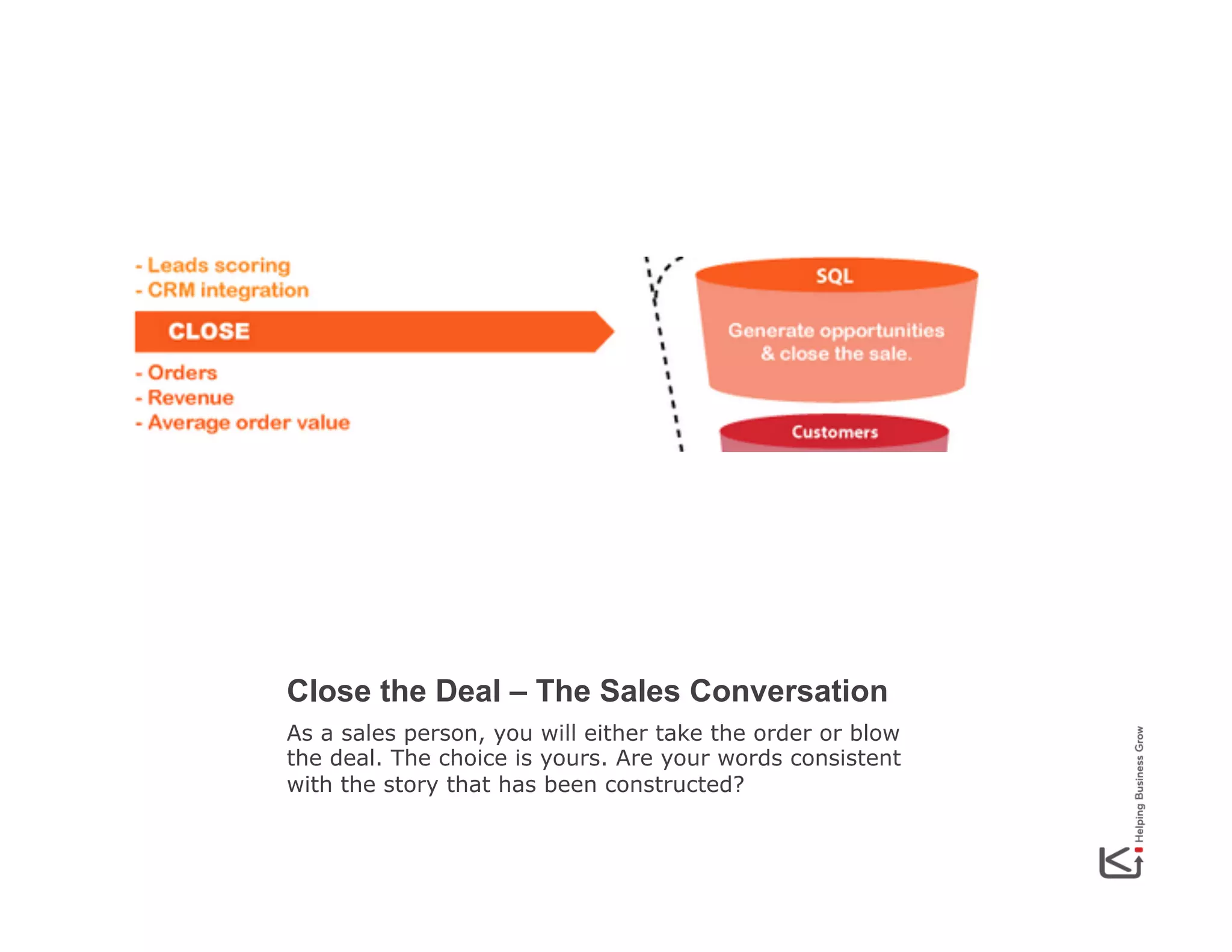Close the Deal – The Sales Conversation
As a sales person, you will either take the order or blow
the deal. The choice is yours. Are your words consistent
with the story that has been constructed?

 