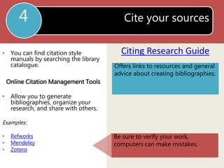 Cite your sources 
Citing Research Guide 
4 
Offers links to resources and general 
advice about creating bibliographies. 
• You can find citation style 
manuals by searching the library 
catalogue. 
Online Citation Management Tools 
• Allow you to generate 
bibliographies, organize your 
research, and share with others. 
Examples: 
• Refworks 
• Mendeley 
• Zotero 
Be sure to verify your work, 
computers can make mistakes. 
 