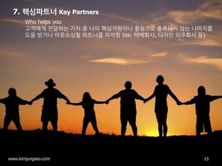 7. 핵심파트너 Key Partners 
Who helps you 
고객에게 전달하는 가치 중 나의 핵심자원이나 활동으로 충족되지 않는 나머지를 
도움 받거나 아웃소싱할 파트너를 파악함 (ex: 택배회사, 디자인 외주회사 등) 
15 
www.kimjungsoo.com  