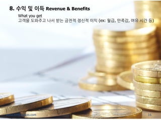 8. 수익 및 이득 Revenue & Benefits 
What you get 고객을 도와주고 나서 받는 금전적 정신적 이익 (ex: 월급, 만족감, 여유 시간 등) 
16 
www.kimjungsoo.com  