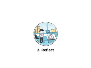 2. Reflect  