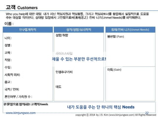 22 
www.kimjungsoo.com 
채울 수 있는 부분만 우선적으로! 
내가 도움을 주는 단 하나의 핵심 Needs  
