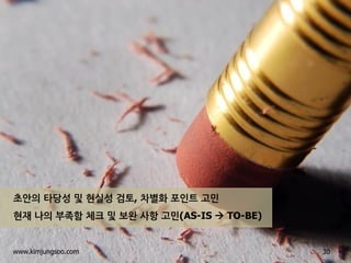 30 
www.kimjungsoo.com 
초안의 타당성 및 현실성 검토, 차별화 포인트 고민 
현재 나의 부족함 체크 및 보완 사항 고민(AS-IS  TO-BE)  