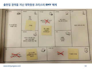 33 
www.kimjungsoo.com 
출판업 경력을 지닌 대학원생 크리스의 BMY 예제  