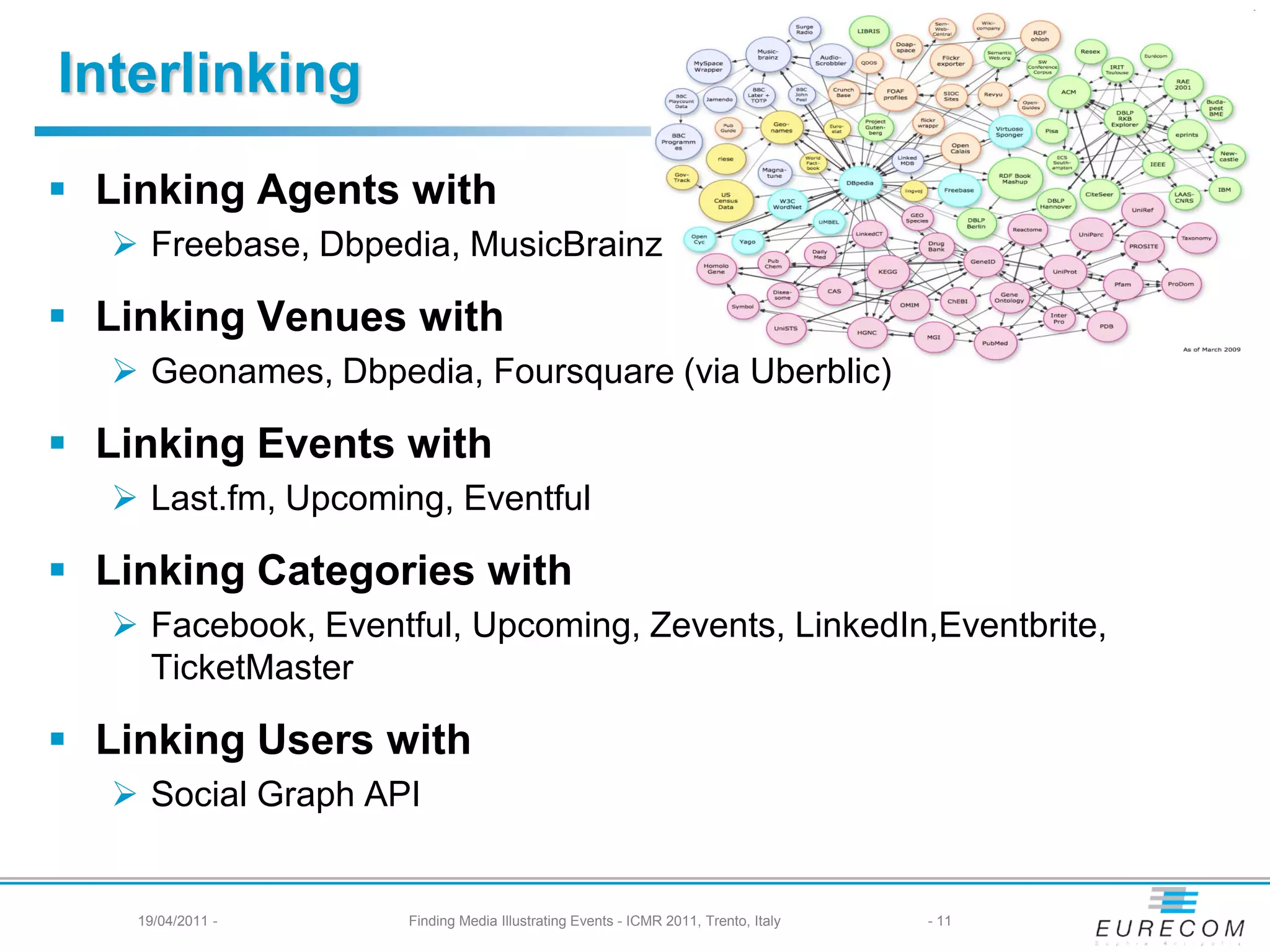 Interlinking
 Linking Agents with
    Freebase, Dbpedia, MusicBrainz

 Linking Venues with
    Geonames, Dbpedia, Foursquare (via Uberblic)

 Linking Events with
    Last.fm, Upcoming, Eventful

 Linking Categories with
    Facebook, Eventful, Upcoming, Zevents, LinkedIn,Eventbrite,
     TicketMaster

 Linking Users with
    Social Graph API


    19/04/2011 -     Finding Media Illustrating Events - ICMR 2011, Trento, Italy   - 11
 