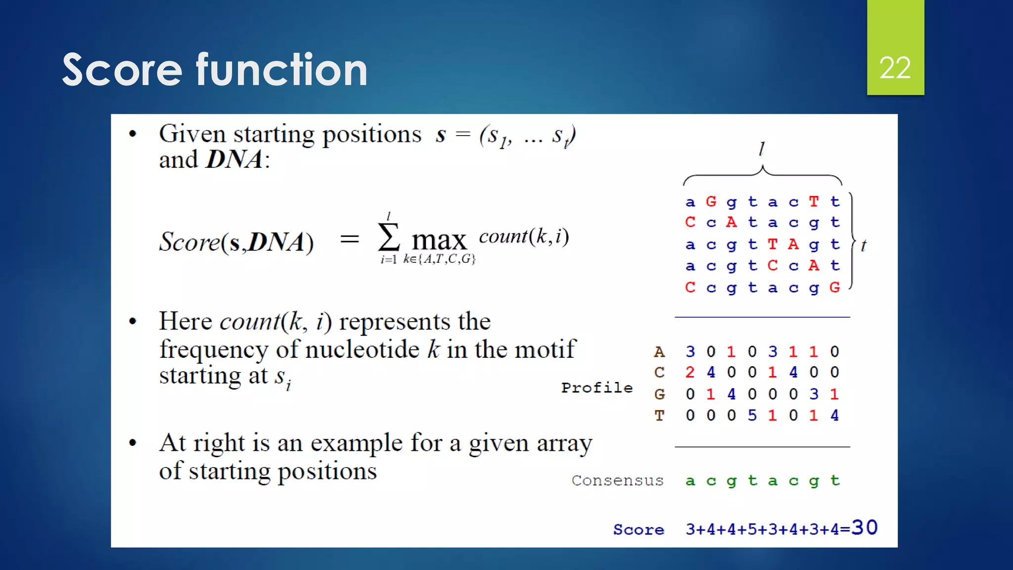 Score function 22
 
