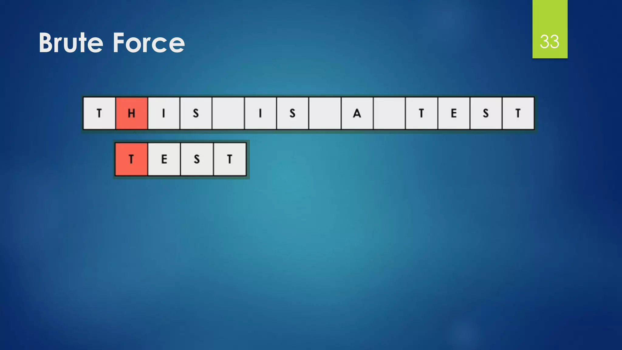 Brute Force 33
 