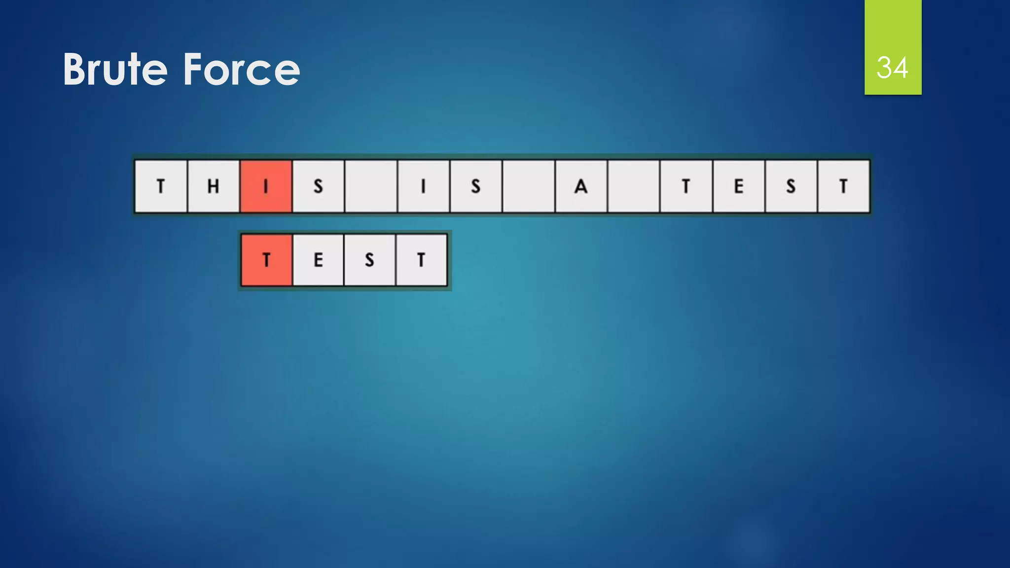 Brute Force 34
 