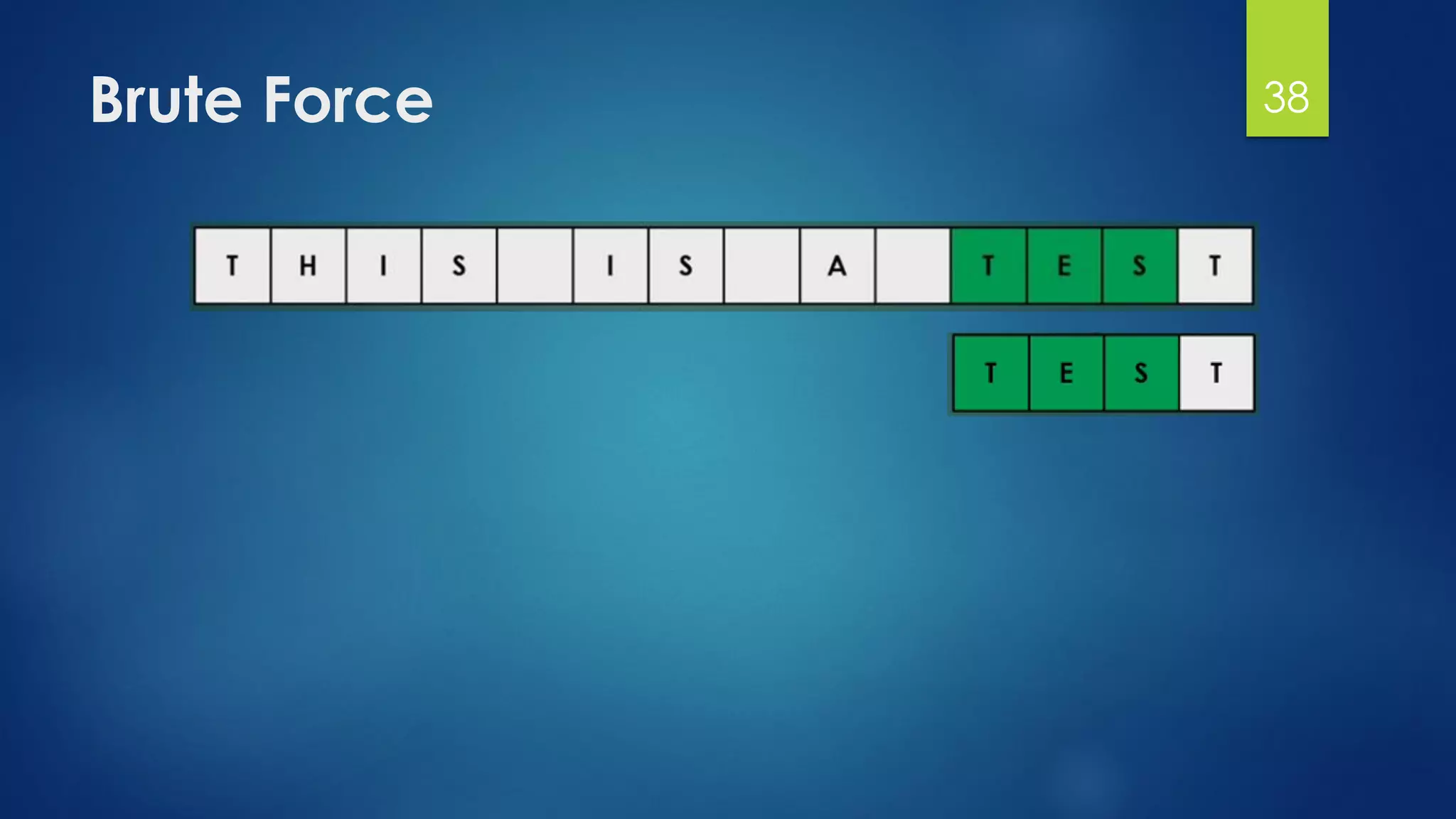 Brute Force 38
 