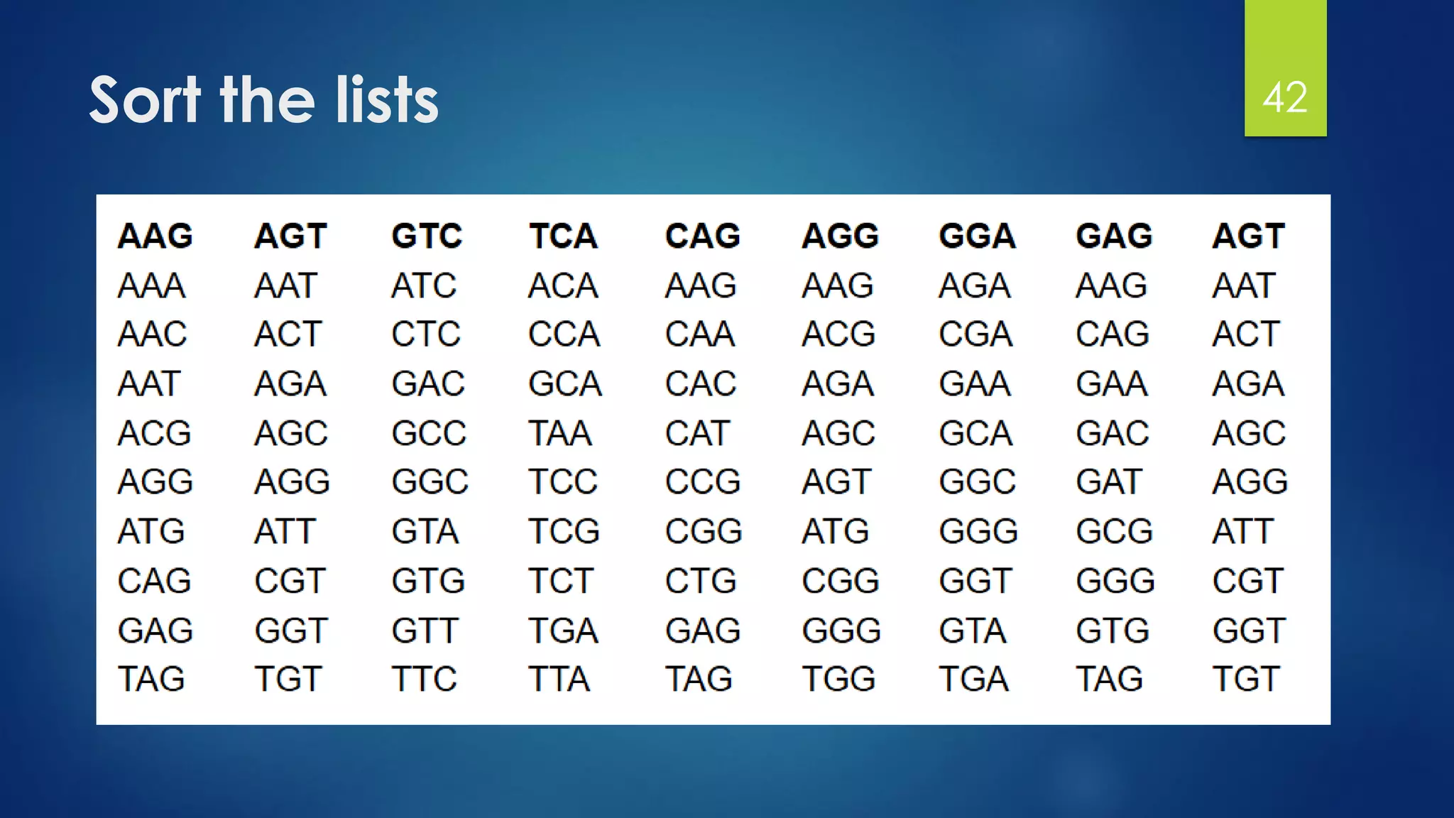 Sort the lists 42
 