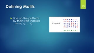 Defining Motifs
 Line up the patterns
by their start indexes
s = (s1, s2, …, st)
10
 