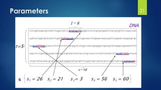 Parameters 21
 