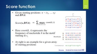 Score function 22
 