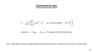 30
(from http://docs.chainer.org/en/stable/reference/functions.html#chainer.functions.contrastive)
Contrastive loss
 