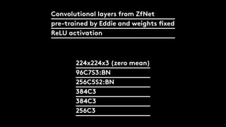 Convolutional layers from ZfNet
pre-trained by Eddie and weights fixed
ReLU activation
78
224x224x3 (zero mean)
96C7S3:BN
...