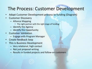 The Process: Customer Development
• Adapt Customer Development process to funding (Diagram)
• Customer Discovery
– Alliance Mapping
• The right partner with the right stage of funding
– Identify the Agency
– Identify the Opportunity
• Customer Validation
– Engage with Program Manager
• Create feedback loop
• This is Business Development
– Very relational, high contact
– Not just proposal writing
– Results in funded projects and follow-on customers
 