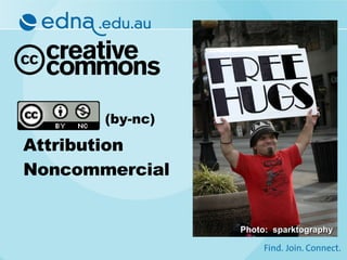 Attribution  Noncommercial Photo:  sparktography (by-nc) 