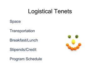Logistical Tenets
Space
Transportation
Breakfast/Lunch
Stipends/Credit
Program Schedule
 