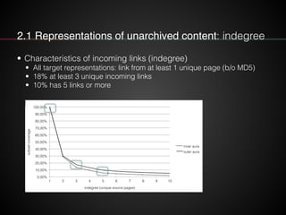 2.1 Representations of unarchived content: indegree 
• Characteristics of incoming links (indegree) 
• All target represen...