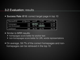 3.2 Evaluation: results 
• Success Rate @10: correct target page in top 10 
" 
" 
" 
" 
" 
• Similar to MRR results: 
• ho...