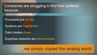Processes are ad hoc 
Systems are fragmented 
Data creates chaos 
Companies are struggling to find their patterns because… 
...we simply copied the analog world 
Expertise networks are disconnected  