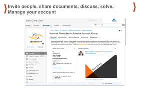 ©2014 SAP AG or an SAP affiliate company. All rights reserved. 
19 
Invite people, share documents, discuss, solve. Manage your account  