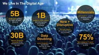 ©2014 SAP AG or an SAP affiliate company. All rights reserved. 
2 
We Live In The Digital Age 
5B 
middle class growing to 5 billion will strain resources 
30B 
devices wirelessly connected to the internet of everything by 2020 
Data Doubling 
every 18 months create opportunities and risks for value creation 
75% 
New enterprise IT spend will be cloud-based or hybrid by 2016 
Millennials 
will transform customer demands and the workplace 
1B 
people in social network will rewire business and personal boundaries 
New + Disruptive 
business models will accelerate change and innovation  