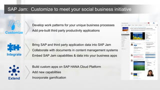 ©2014 SAP AG or an SAP affiliate company. All rights reserved. 
23 
Develop work patterns for your unique business processes 
Add pre-built third party productivity applications 
Customize 
Bring SAP and third party application data into SAP Jam 
Collaborate with documents in content management systems 
Embed SAP Jam capabilities & data into your business apps 
Integrate 
Extend 
Build custom apps on SAP HANA Cloud Platform 
Add new capabilities 
Incorporate gamification 
SAP Jam: Customize to meet your social business initiative  