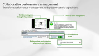 ©2014 SAP AG or an SAP affiliate company. All rights reserved. 
27 
Collaborative performance management Transform performance management with people-centric capabilities 
Guide employees through the process 
Link to Goal Plan 
Peer-to-peer recognition 
Collaborative goal creation, alignment and tracking  