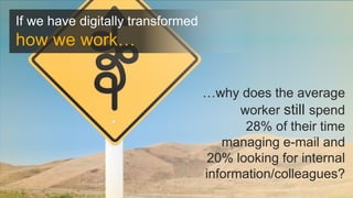 …why does the average worker still spend 28% of their time managing e-mail and 20% looking for internal information/colleagues? 
If we have digitally transformed how we work…  