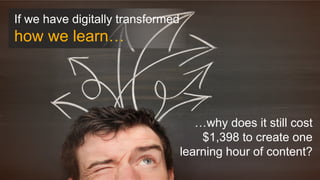 …why does it still cost $1,398 to create one learning hour of content? 
If we have digitally transformed how we learn…  