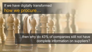 …then why do 43% of companies still not have complete information on suppliers? 
If we have digitally transformed how we procure… 
Aberdeen group “Measuring Performance While Mitigating Risk”  