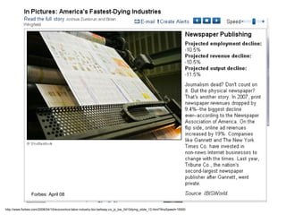 http://www.forbes.com/2008/04/10/economics-labor-industry-biz-beltway-cx_jz_bw_0410dying_slide_12.html?thisSpeed=15000 For...