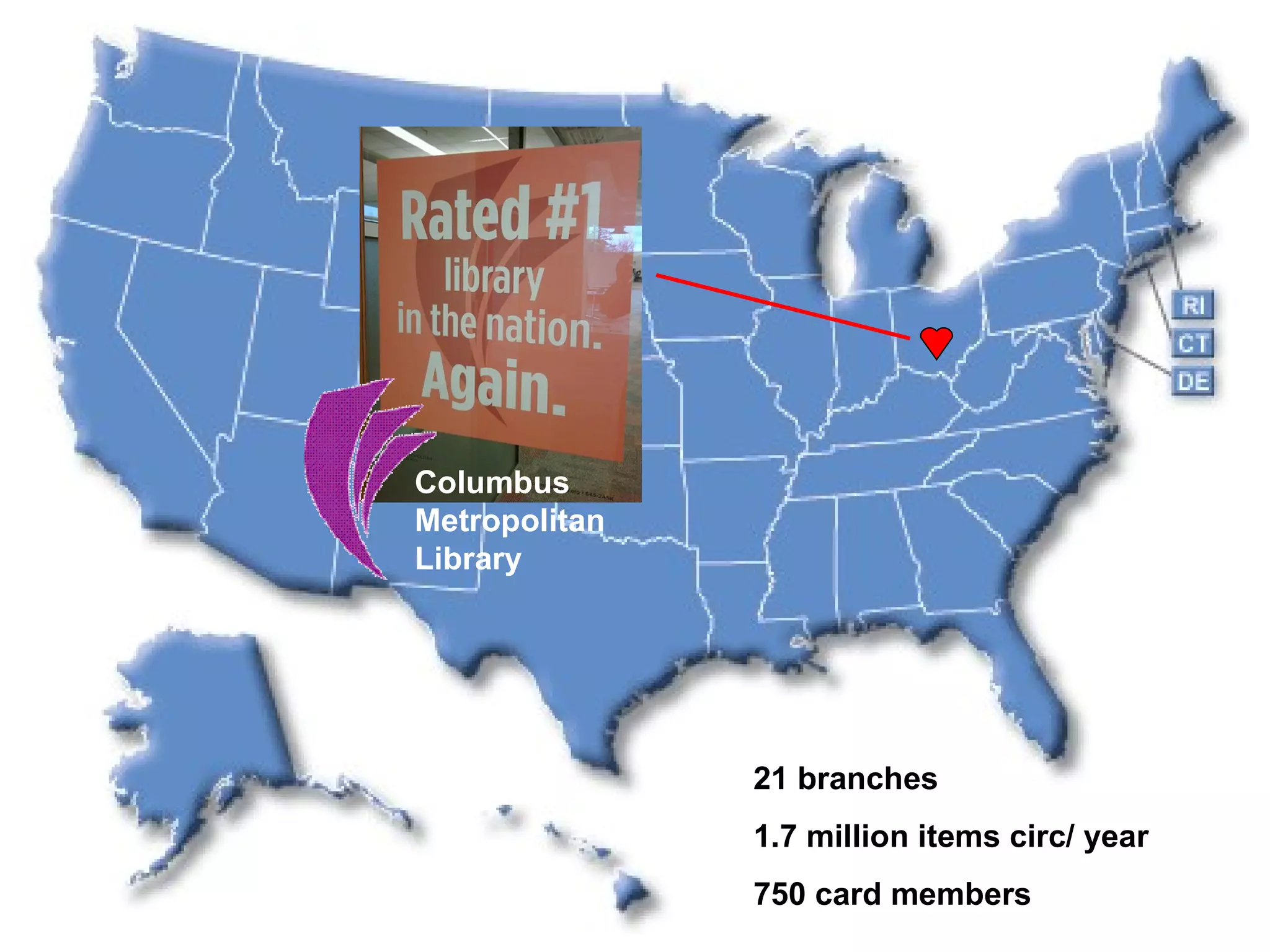Columbus Metropolitan Library 21 branches 1.7 million items circ/ year 750 card members 