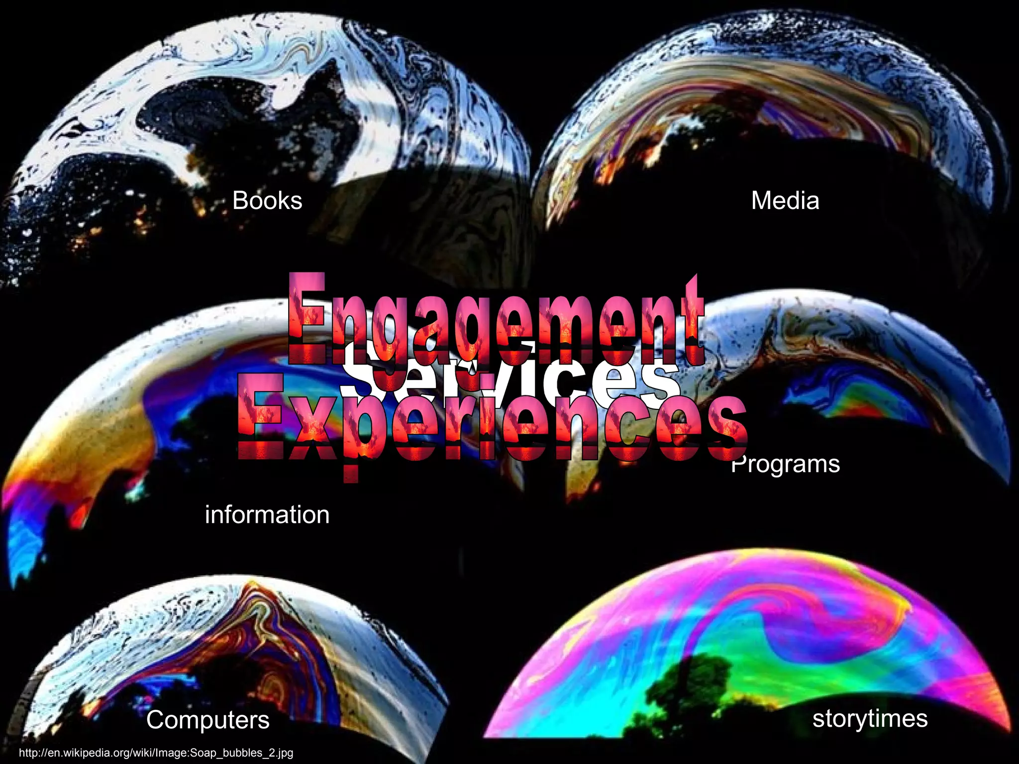 http://en.wikipedia.org/wiki/Image:Soap_bubbles_2.jpg Books Programs information storytimes Media Computers Services Engagement Experiences 