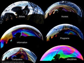 http://en.wikipedia.org/wiki/Image:Soap_bubbles_2.jpg Books Programs information storytimes Access Computers 