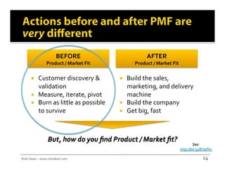 BEFORE                         AFTER 
                Product / Market Fit            Product / Market Fit 


          C...