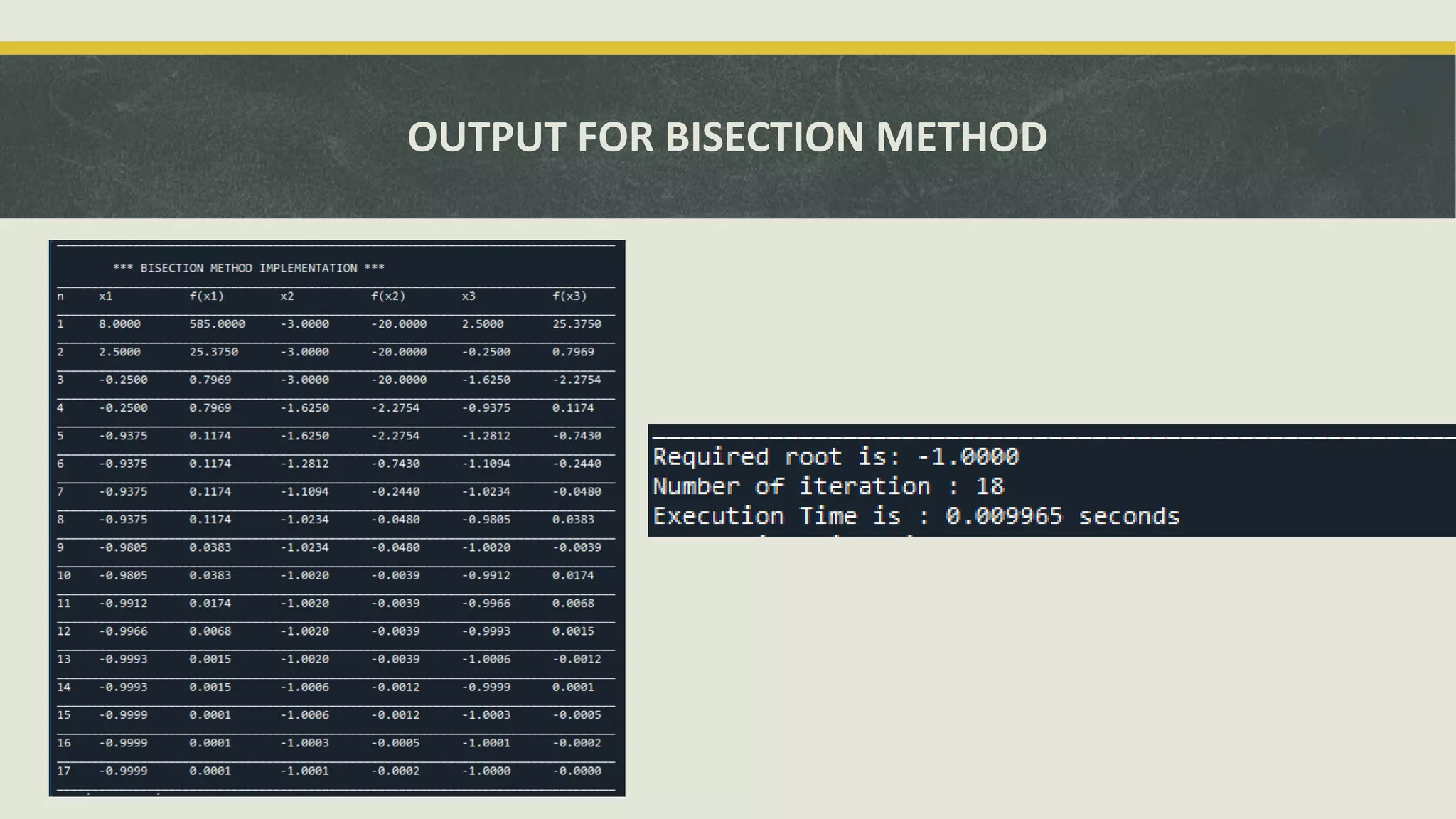 OUTPUT FOR BISECTION METHOD
 
