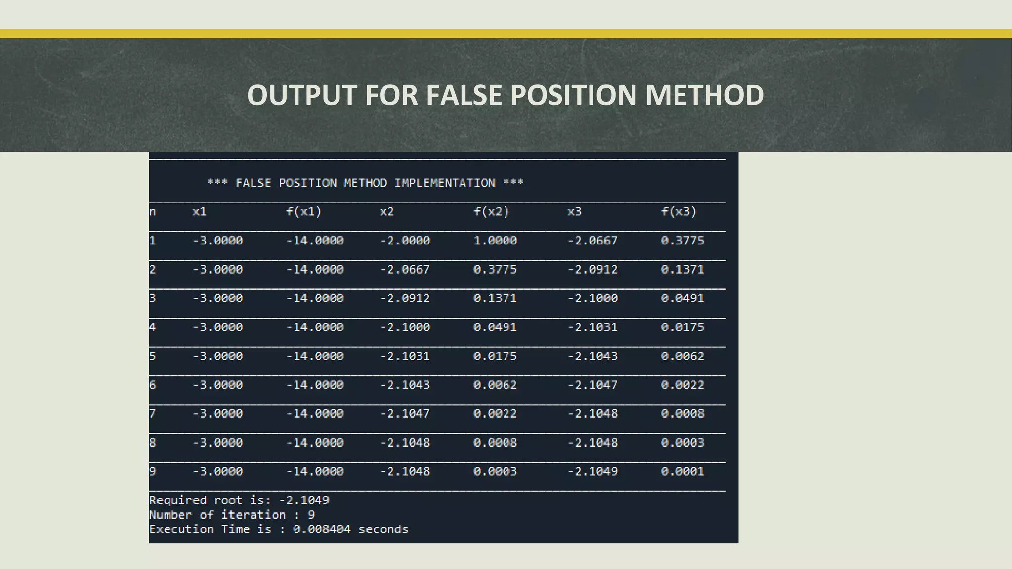 OUTPUT FOR FALSE POSITION METHOD
 