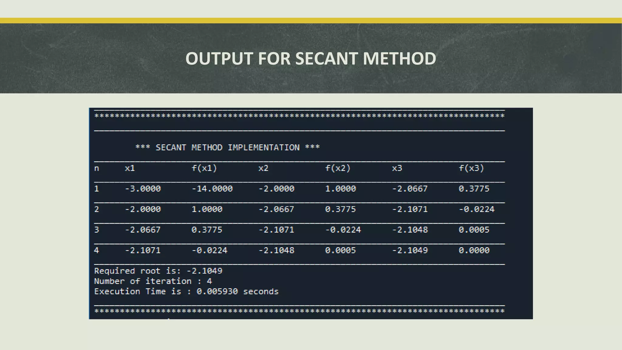 OUTPUT FOR SECANT METHOD
 