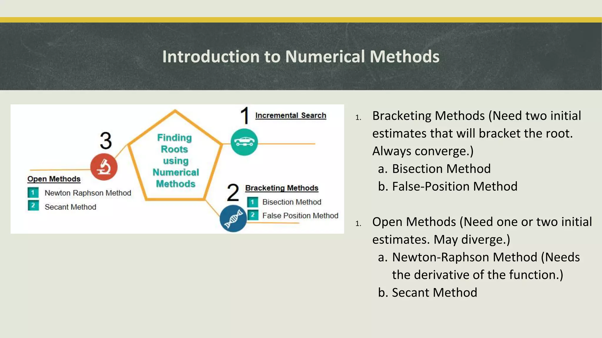 Introduction to Numerical Methods
1. Bracketing Methods (Need two initial
estimates that will bracket the root.
Always converge.)
a. Bisection Method
b. False-Position Method
1. Open Methods (Need one or two initial
estimates. May diverge.)
a. Newton-Raphson Method (Needs
the derivative of the function.)
b. Secant Method
 