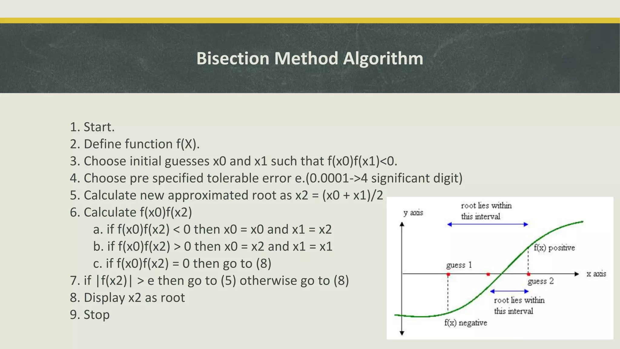 Bisection Method Algorithm
1. Start.
2. Define function f(X).
3. Choose initial guesses x0 and x1 such that f(x0)f(x1)<0.
4. Choose pre specified tolerable error e.(0.0001->4 significant digit)
5. Calculate new approximated root as x2 = (x0 + x1)/2
6. Calculate f(x0)f(x2)
a. if f(x0)f(x2) < 0 then x0 = x0 and x1 = x2
b. if f(x0)f(x2) > 0 then x0 = x2 and x1 = x1
c. if f(x0)f(x2) = 0 then go to (8)
7. if |f(x2)| > e then go to (5) otherwise go to (8)
8. Display x2 as root
9. Stop
 