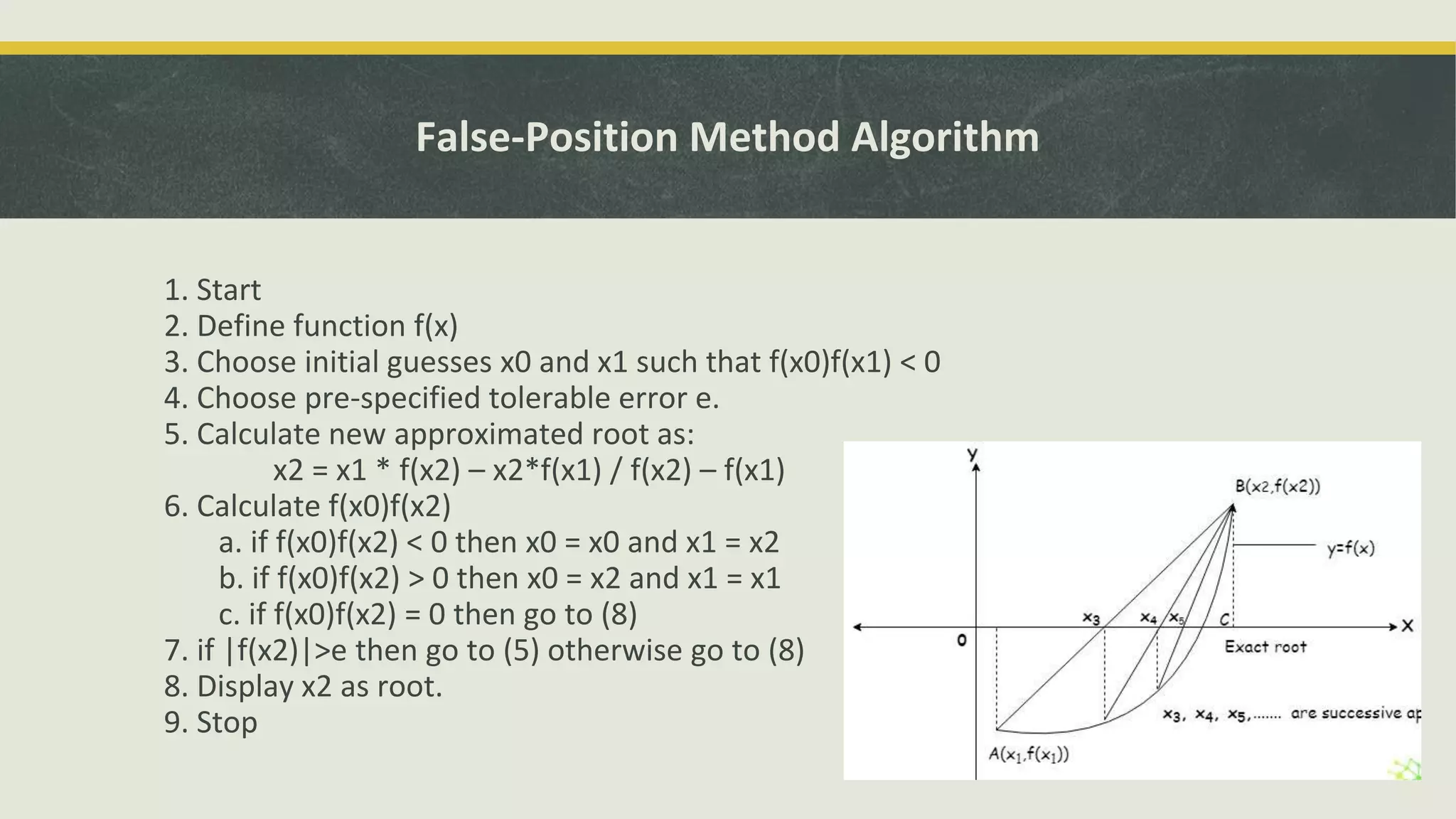 False-Position Method Algorithm
1. Start
2. Define function f(x)
3. Choose initial guesses x0 and x1 such that f(x0)f(x1) < 0
4. Choose pre-specified tolerable error e.
5. Calculate new approximated root as:
x2 = x1 * f(x2) – x2*f(x1) / f(x2) – f(x1)
6. Calculate f(x0)f(x2)
a. if f(x0)f(x2) < 0 then x0 = x0 and x1 = x2
b. if f(x0)f(x2) > 0 then x0 = x2 and x1 = x1
c. if f(x0)f(x2) = 0 then go to (8)
7. if |f(x2)|>e then go to (5) otherwise go to (8)
8. Display x2 as root.
9. Stop
 