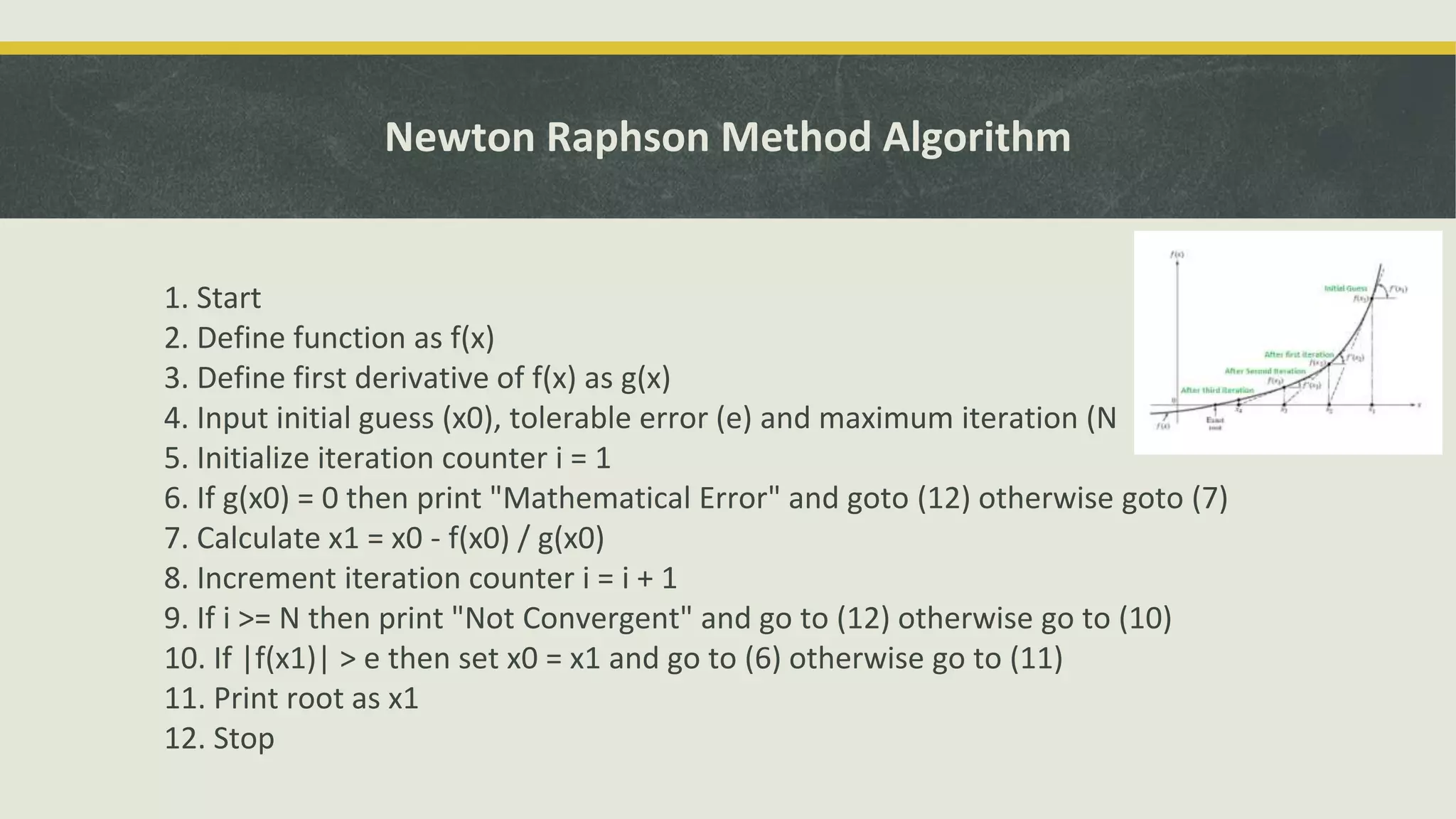 Newton Raphson Method Algorithm
1. Start
2. Define function as f(x)
3. Define first derivative of f(x) as g(x)
4. Input initial guess (x0), tolerable error (e) and maximum iteration (N
5. Initialize iteration counter i = 1
6. If g(x0) = 0 then print "Mathematical Error" and goto (12) otherwise goto (7)
7. Calculate x1 = x0 - f(x0) / g(x0)
8. Increment iteration counter i = i + 1
9. If i >= N then print "Not Convergent" and go to (12) otherwise go to (10)
10. If |f(x1)| > e then set x0 = x1 and go to (6) otherwise go to (11)
11. Print root as x1
12. Stop
 